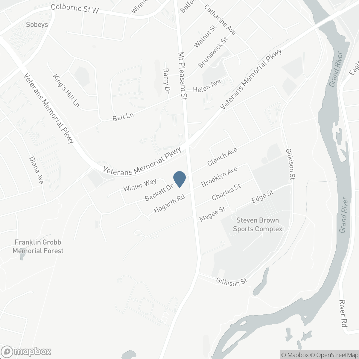 8 BECKETT Drive, Brantford, Ontario N3T 6E5